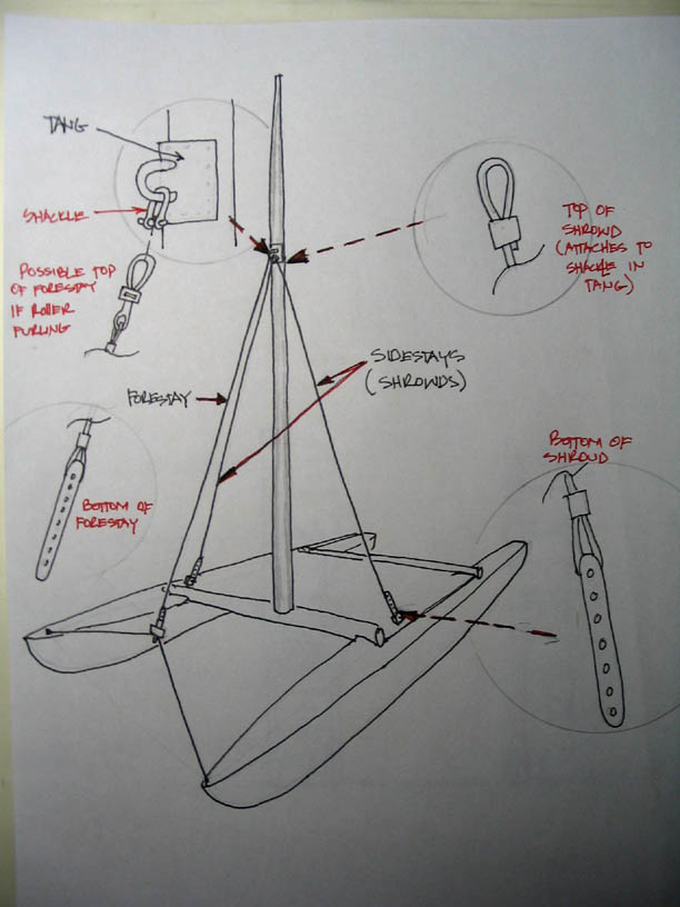 42 hobie 16 rigging diagram